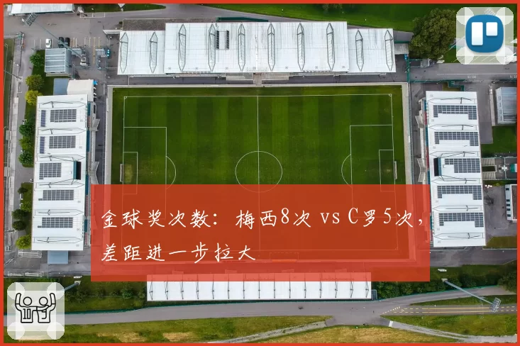 金球奖次数：梅西8次 vs C罗5次，差距进一步拉大